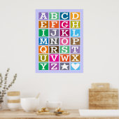 Affiche ABC (Bleu) (Cuisine)