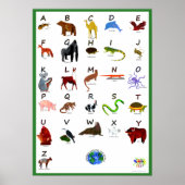 AFFICHE ABC DES ANIMAUX DU MONDE (Devant)