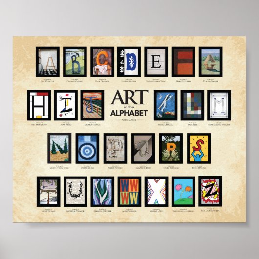 Affiche ABC - L'art dans l'alphabet (Devant)