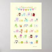 Affiche ABC - Mi abecedario (Devant)