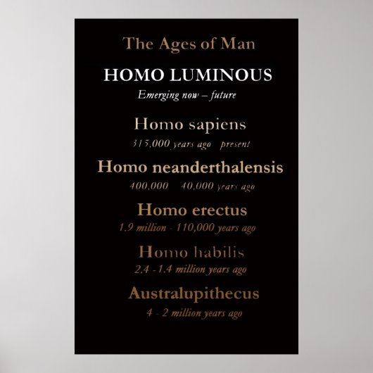 Affiche Âges de l'Homme / Art mural : (Devant)