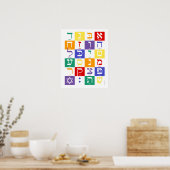 Affiche Alef-Bet (Cuisine)