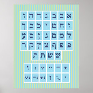 Affiche Aleph Bet avec voyelles