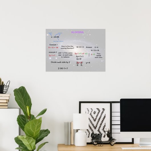 Affiche Algebra (Bureau à domicile)