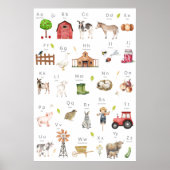 Affiche Alphabet ABC Animaux de la Ferme Décoratio (Devant)