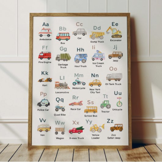 Affiche Alphabet ABC des Transports pour la décora