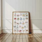Affiche Alphabet ABC des Transports pour la décora