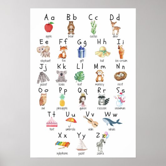 Affiche Alphabet ABC Enfants (Devant)