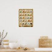 Affiche Alphabet Animaux de la Forêt | ABC Aquarel (Cuisine)