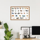 Affiche Alphabet des Animaux pour la Nurserie et l (Bureau à domicile)