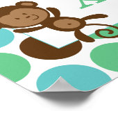 Affiche Alphabet pour Garderie Singes Bleus Verts (Coin)