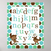 Affiche Alphabet pour Nounours Bleu Vert Singes (Devant)