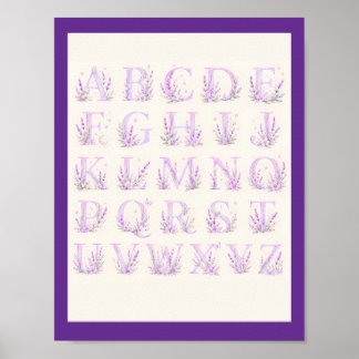 Affiche Alphabétique