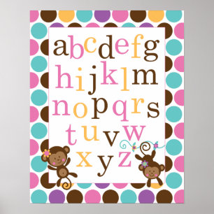 Affiche Alphabetique pour Nursery Singe Rose