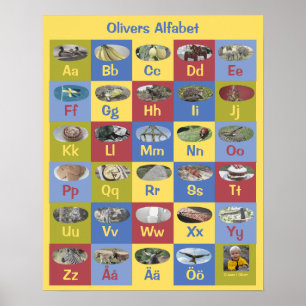 Affiche alphabétique suédoise personnalisable