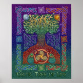 Affiche Arbre celtique de la vie Imprimer (Devant)