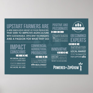 Affiche arriviste de manifeste d'agriculteurs