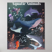 Affiche Artistique – Décoration Murale Unique (Devant)