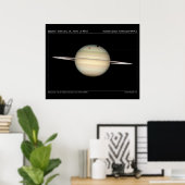 Affiche astronomique Saturns Moons Transit (Bureau à domicile)
