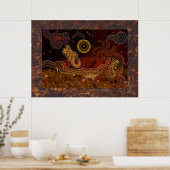 Affiche australienne sur la chaleur du désert (Cuisine)