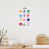 Affiche bilingue anglais espagnol des formes (Cuisine)