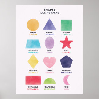 Affiche bilingue anglais espagnol des formes