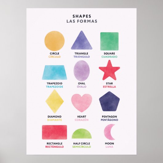 Affiche bilingue anglais espagnol des formes (Devant)