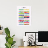 Affiche bilingue anglais espagnol des mois de l'an (Bureau à domicile)
