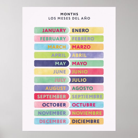 Affiche bilingue anglais espagnol des mois de l'an (Devant)