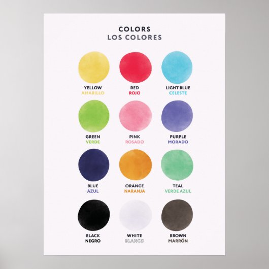 Affiche bilingue de couleurs en espagnol pour les (Devant)