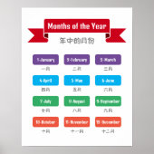 Affiche bilingue des mois de l'année pour la mater (Devant)