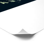 Affiche Brésil (Coin)