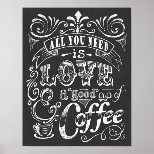 Affiche Café Imprimer Cadeau Tout Ce Dont Vous Ave (Devant)