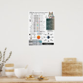 Affiche Calendrier des phases d'astronomie 2024 (Cuisine)