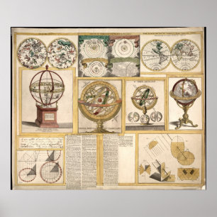 Affiche Carte du Monde Instruments Astronomiques