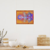 Affiche CHAKRA SYSTEM (Cuisine)