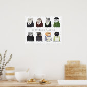 AFFICHE CHATS DU REZ-DE-CHAUSSÉE (Cuisine)