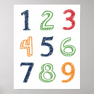 Affiche Chiffres 123