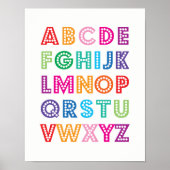 Affiche colorée pour enfants Alphabet (Devant)