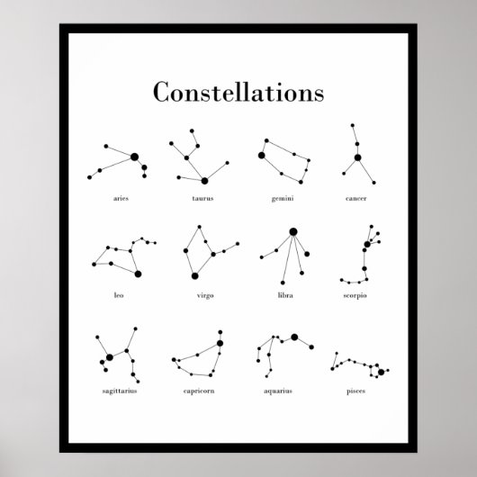 Affiche Constellations (Devant)