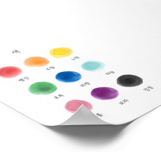 Affiche coréenne Hangul Colour (Coin)