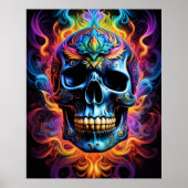 Affiche crânienne (Devant)