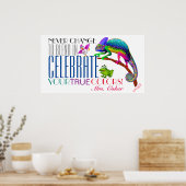 Affiche d'acceptation de l'encouragement à la dive (Cuisine)