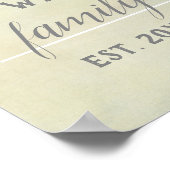 affiche d'accueil personnalisée pour personnaliser (Coin)