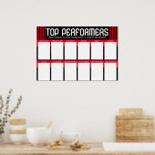 Affiche d'affichage couleur personnalisée du meill (Cuisine)