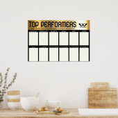 Affiche d'affichage couleur personnalisée du meill (Cuisine)