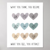 Affiche d'affirmation d'autosoins (Devant)