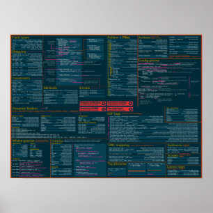 Affiche d'aide-mémoire de Graal - thème foncé