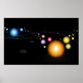 Affiche d'alignement planétaire (Devant)