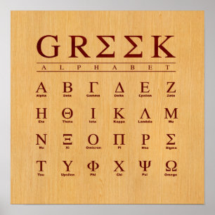 Affiche d'alphabet grec